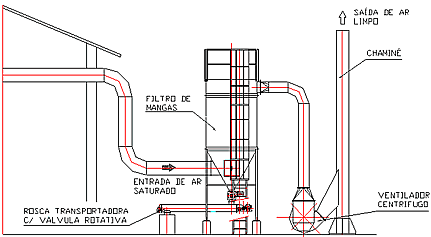 Diagrama Filtro